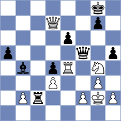 Wirig - Hakobyan (chess.com INT, 2024)