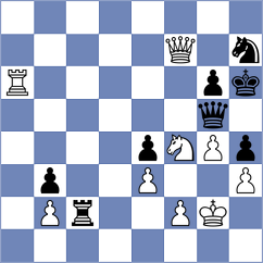 Svane - Mohamed (chess.com INT, 2025)