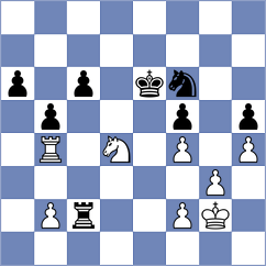 Rasulov - Saidov (chess.com INT, 2025)