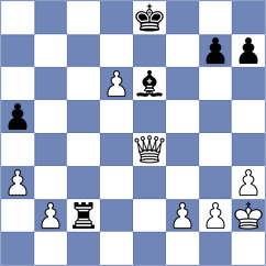 Makarian - Gallo Garcia (chess.com INT, 2024)