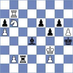 Kett - Gorshtein (Paphos CYP, 2024)