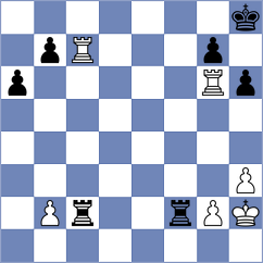 Korol - Papayan (chess.com INT, 2024)