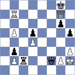 Christie - Gatterer (chess.com INT, 2025)