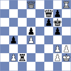 Skatchkov - Valle Luis (chess.com INT, 2024)