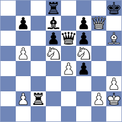 Felizardo Viageiro - Rodriguez Rosich (Chess.com INT, 2020)