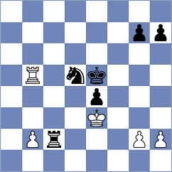 Sargissyan - Gonzalez Garcia (chess.com INT, 2024)