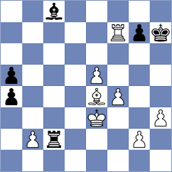 Rustemov - Sahin (chess.com INT, 2024)