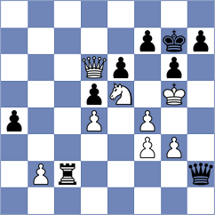 Tang - Niemann (chess.com INT, 2025)