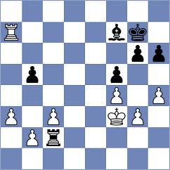 Goldin - Atakishiyev (chess.com INT, 2022)