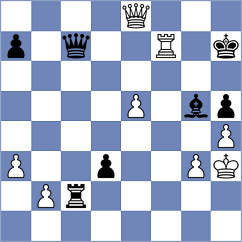 Southcott-Moyers - Sai (chess.com INT, 2024)