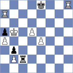 Sakun - King (chess.com INT, 2025)
