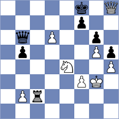 Rojas Alarcon - Barwinska (chess.com INT, 2024)