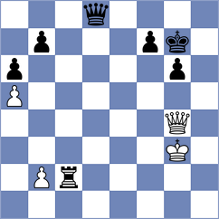 Li - Teterev (chess.com INT, 2025)