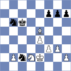 Petriashvili - Caner (Chess.com INT, 2020)