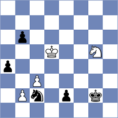 Sadykov - Kazakovskiy (Chess.com INT, 2020)