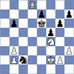 Cooklev - Peycheva (chess.com INT, 2023)