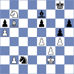 Krzywda - Buzbuchi (chess.com INT, 2025)