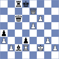 Skatchkov - Covic (Chess.com INT, 2020)