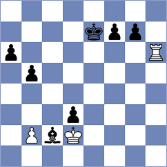 Deljou - Jafari Ranani (Chess.com INT, 2021)