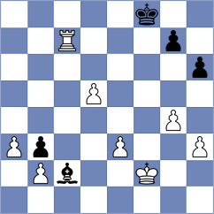 Melzer - Ramik (Ostrava, 2009)