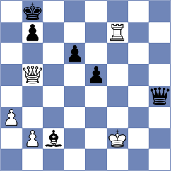 Simplicissimus - Ibermax (Playchess.com INT, 2007)