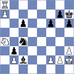 Nielsen-Refs - Arun (chess.com INT, 2024)
