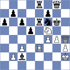 Niemann - Tang (chess.com INT, 2025)