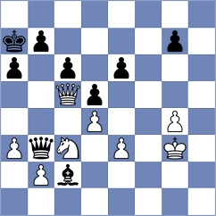 Ter Sahakyan - Wang (Chess.com INT, 2018)