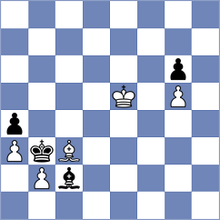 Garakov - Sjugirov (chess.com INT, 2023)