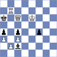 Tsviatko - Petrick (Wroclaw POL, 2022)