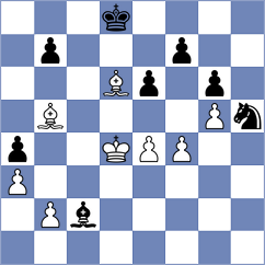Novik - Melikhov (chess.com INT, 2025)