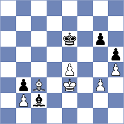 Pranav - Shamatava (chess.com INT, 2025)
