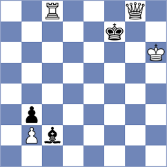 Mikhailova - Hejazipour (chess.com INT, 2025)