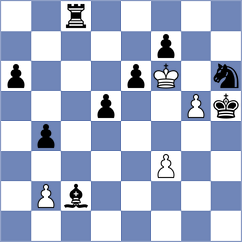 Novoselski - Manukyan (Chess.com INT, 2020)