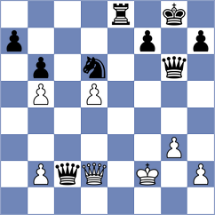 Nguyen - Bok (chess.com INT, 2025)