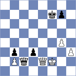 Gattani - Manukian (chess.com INT, 2025)