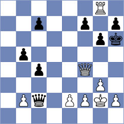 Li - Makhija (Chess.com INT, 2021)