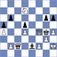 Kaldarova - Donchenko (Al Ain UAE, 2025)