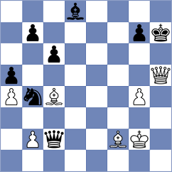 Boruchovsky - Dordzhieva (chess.com INT, 2022)