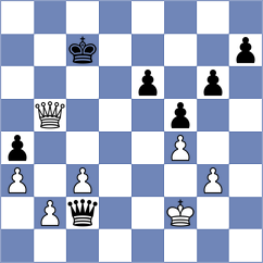 Trifonov - Cupid (chess.com INT, 2025)