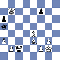 Shchukin - Remizov (St Petersburg RUS, 2024)