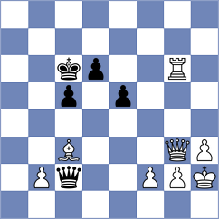 Tsatsalashvili - Simonovic (chess.com INT, 2022)