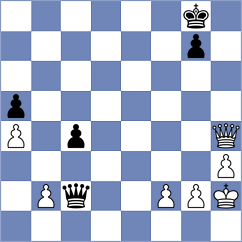Makaraci - Dzierzak (chess.com INT, 2024)