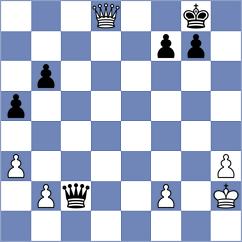 Unver - Belov (chess.com INT, 2025)