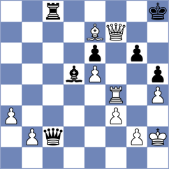 Svane - Toncheva (chess.com INT, 2023)