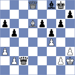 Liu - Dias (Kenilworth ENG, 2024)