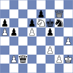 Psakhis - Richter (chess.com INT, 2022)