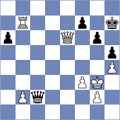 Cina' - Mikhalsky (chess.com INT, 2023)