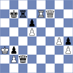 Dwilewicz - Rodchenkov (chess.com INT, 2021)