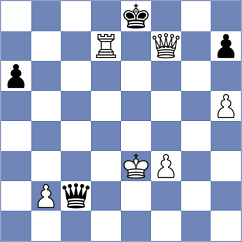 Metrick - Bremner (chess.com INT, 2024)